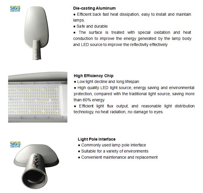 50-200W أضواء الشوارع LED بالجملة